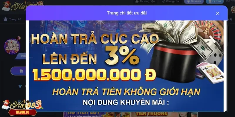 Sơ lược sự kiện khuyến mãi hoàn trả Hay88