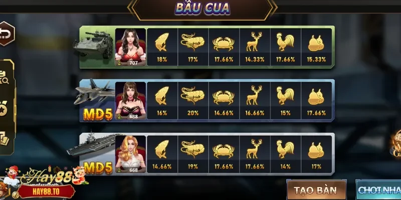 Bí kíp giành thưởng bầu cua