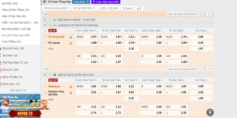 Lý giải kèo tài xỉu Hay88