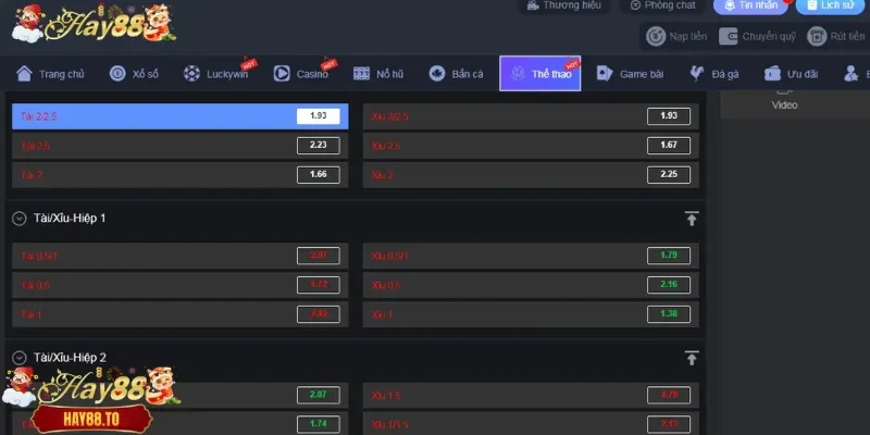 Mức 2.25 được thấy xuất hiện nhiều