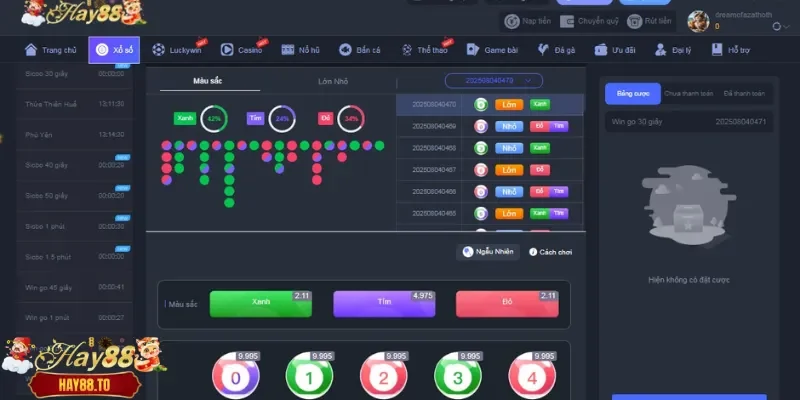 Tuyệt chiêu săn thưởng hiệu quả cao